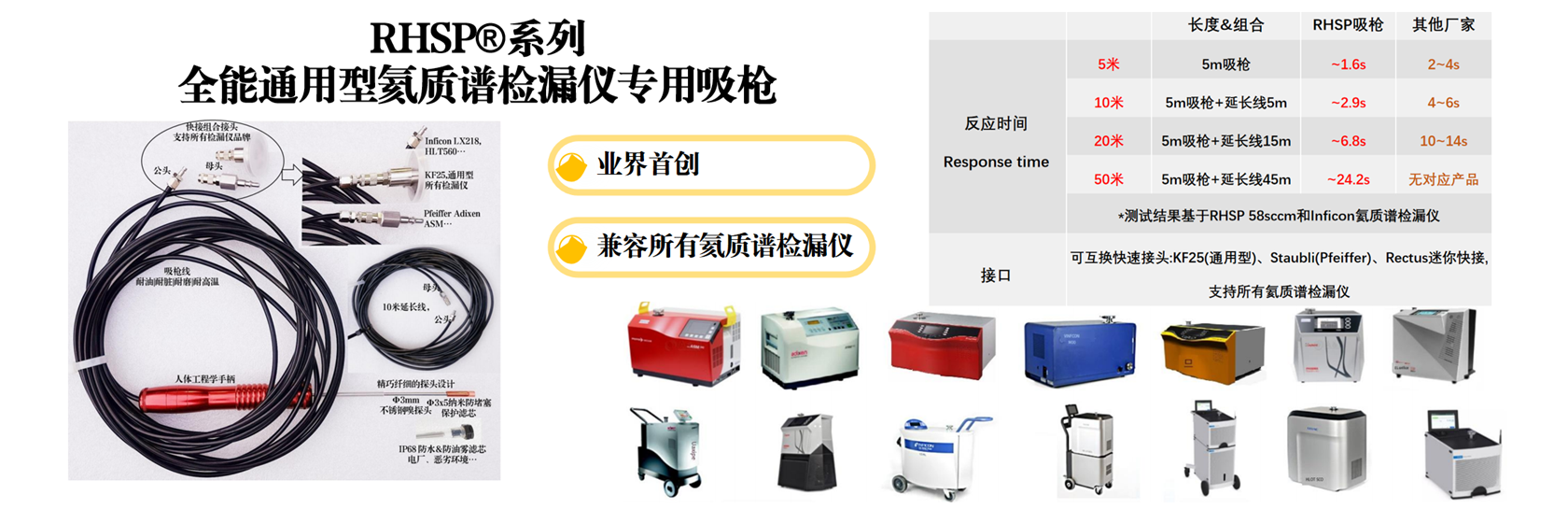 RHSP®系列 全能通用型氦质谱检漏仪专用吸枪