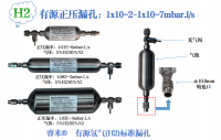 H2有源正压漏孔：1x10-2~1x10-7mbar.l/s