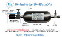 10-3mbar.l/s氦气(He)标准漏孔 RMI-PSOZV™零体积常闭气动阀