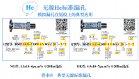 典型无源He漏孔