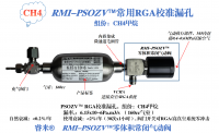 PSOZV™常用RGA校准漏孔（CH4甲烷））