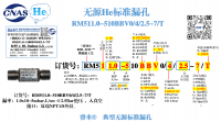 He无源RM511.0-510BBV0/4/2.5-7/T
