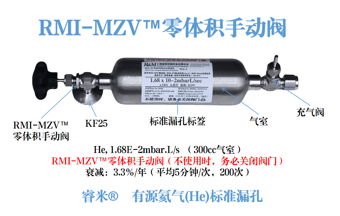RMI-MZV™零体积手动阀 1.png