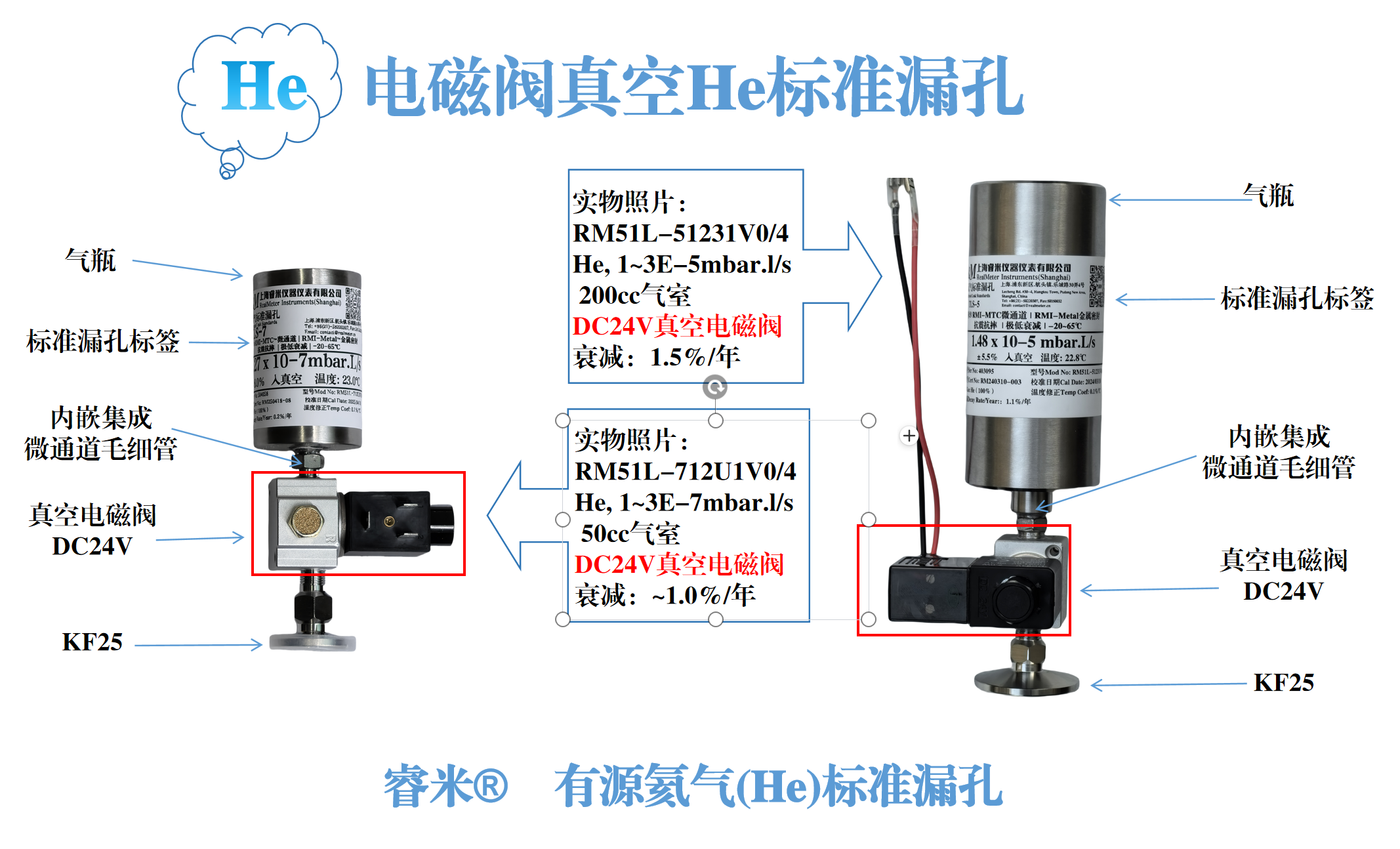 30页 电磁阀He漏孔.png