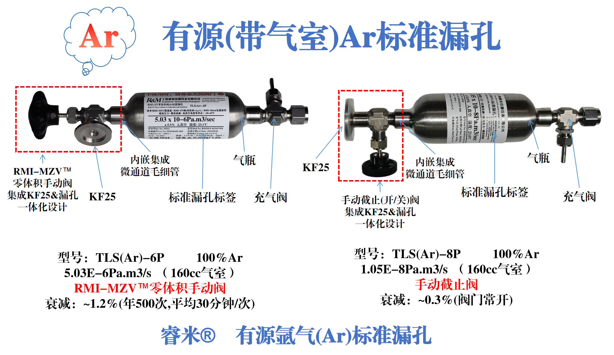 44页 有源Ar漏孔.png