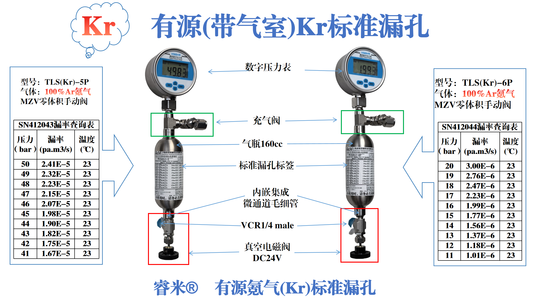 45页 有源Kr漏孔.png