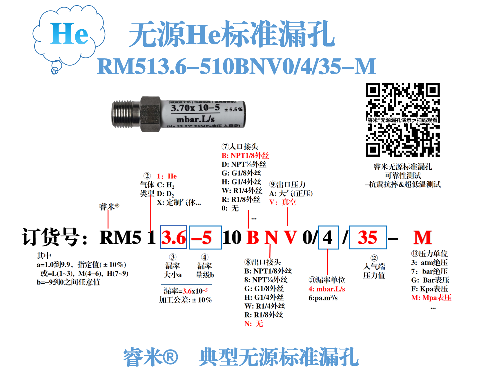 12无源He漏孔 RM513.6-510BNV0 ⁄4⁄35-M.png