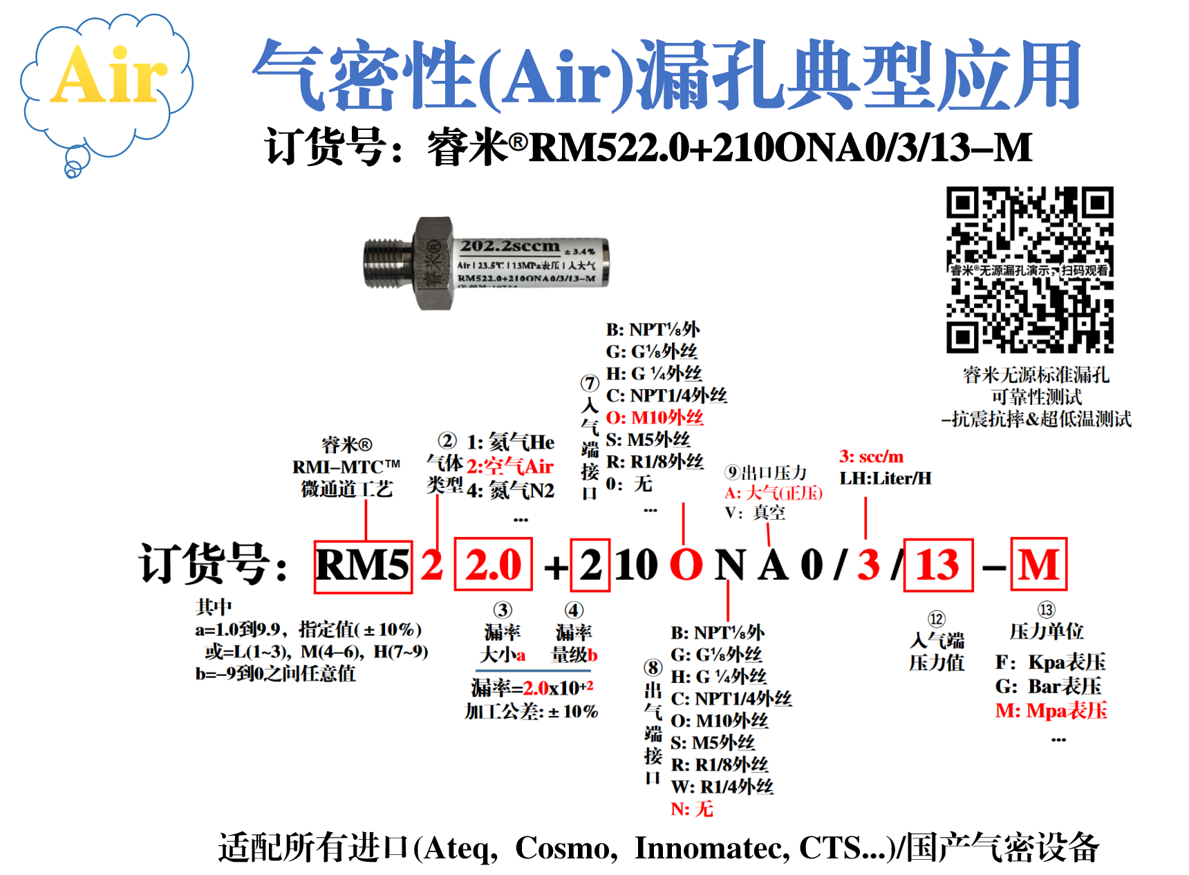 20250710 技术规范 气密Air漏孔 RM522.0+210ONA0 ⁄3⁄13-M.png