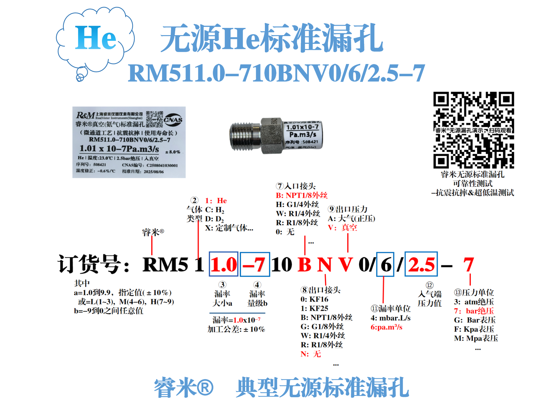14无源He漏孔RM511.0-710BNV0 ⁄4⁄2.5-7 长30mm 惠州市华阳.png