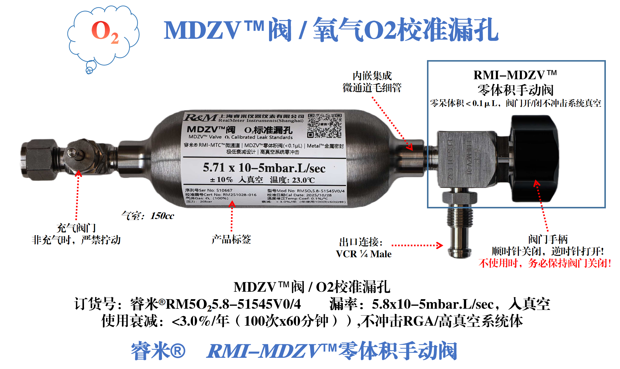 13-RGA漏孔 氧气O2 MDZV阀 2025年11月 -1.png