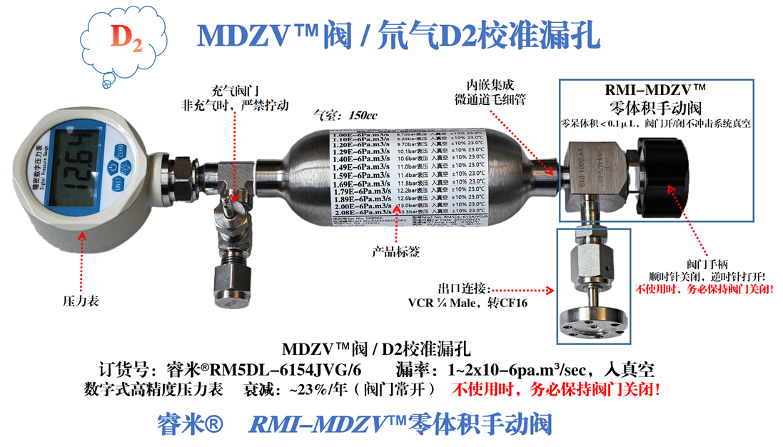 11-RGA漏孔 氘气D2 MDZV阀 2025年11月 1.png