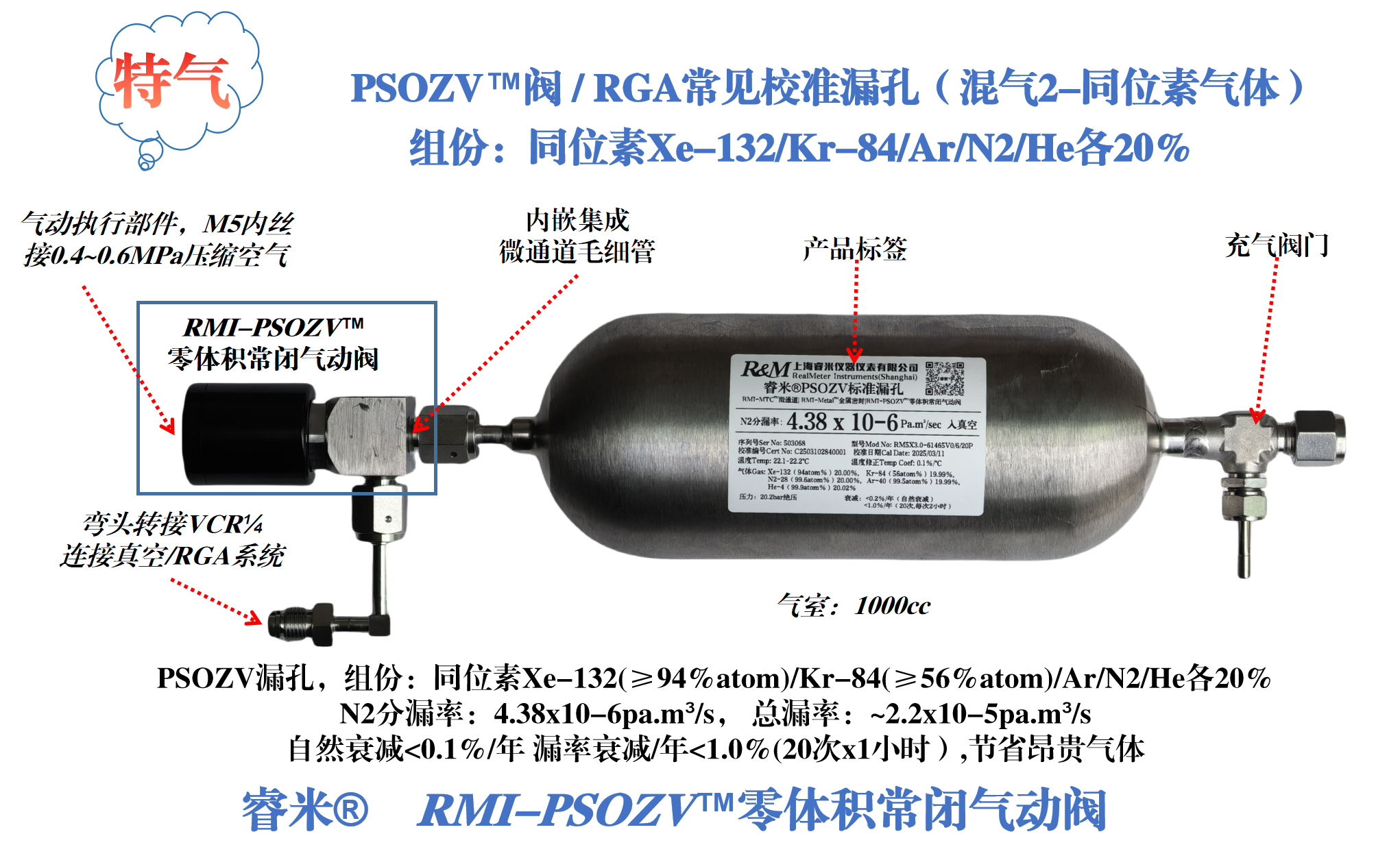 51页-RGA漏孔 5种气体（04页）2025年11月 已更新-1.png