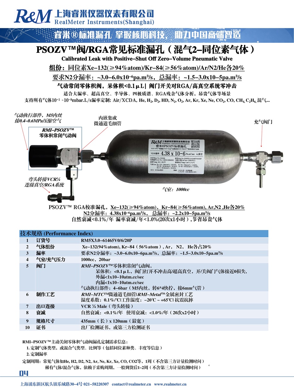 20251110 睿米 PSOZV  ⁄MDZV RGA标准漏孔-气体 ⁄混气 ⁄同位素等..._页面_04.jpg