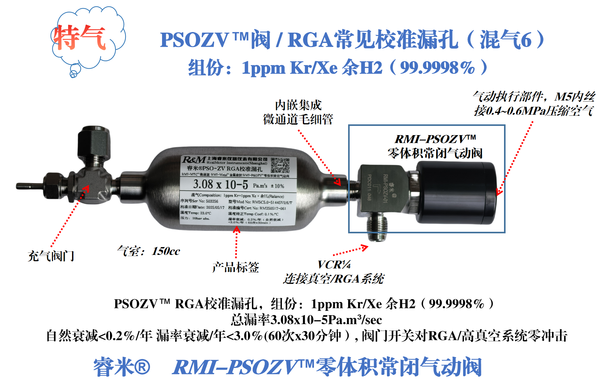 56页-RGA漏孔 3种气体Kr-Xe (08页) 2025年11月 已更新-1.png