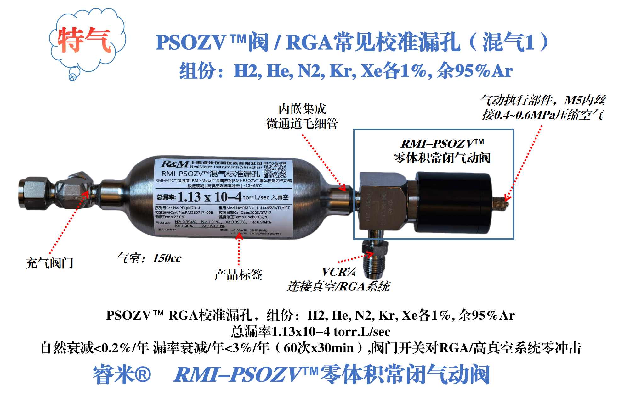 53页-RGA漏孔 6种气体（03页）2025年11月 已更新-1.png