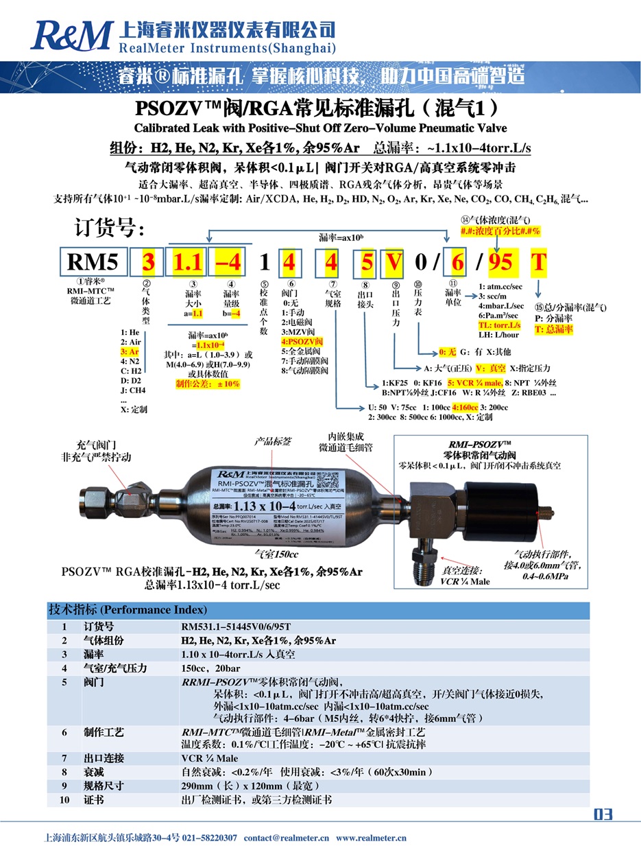 20251110 睿米 PSOZV  ⁄MDZV RGA标准漏孔-气体 ⁄混气 ⁄同位素等..._页面_03.jpg
