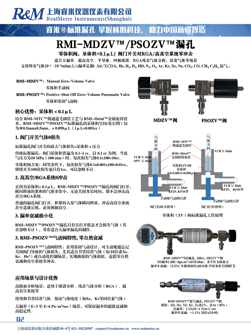 20251110 睿米 PSOZV  ⁄MDZV RGA标准漏孔-气体 ⁄混气 ⁄同位素等..._页面_02.jpg