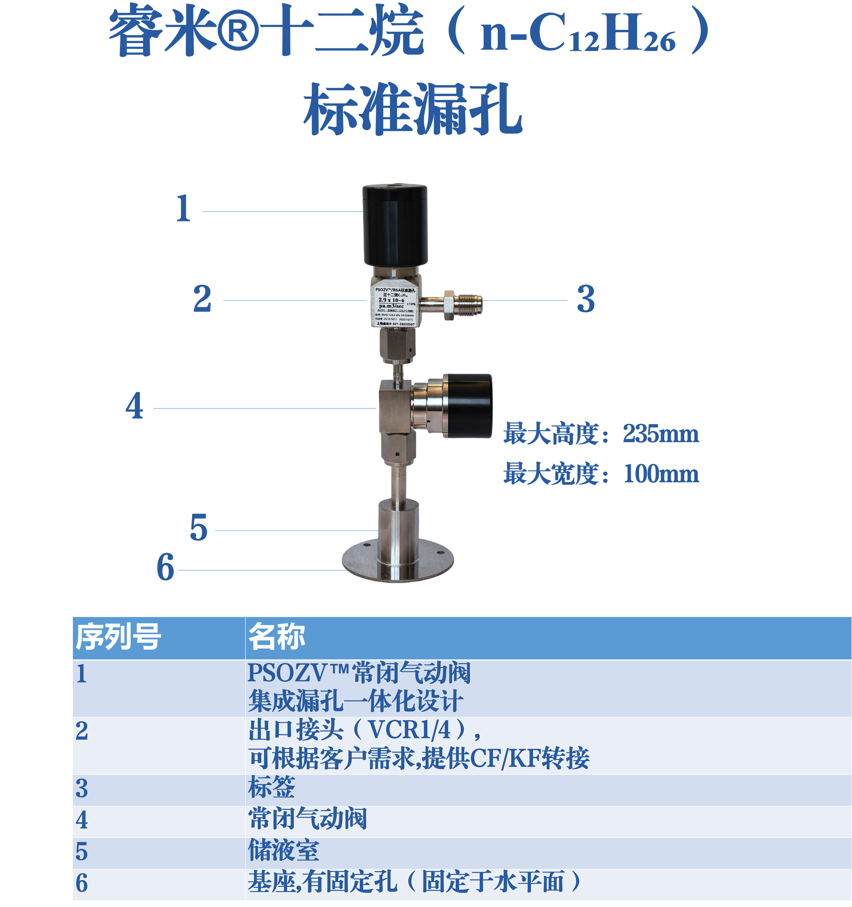 十二烷漏孔 - 副本.png